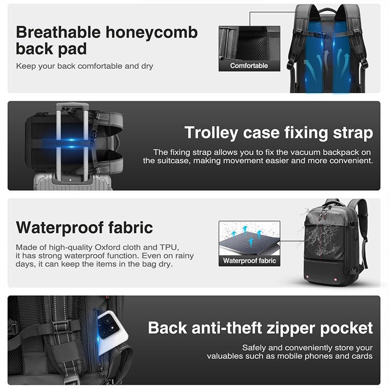 AirSeal Pro - Sac à dos de voyage à compression sous vide